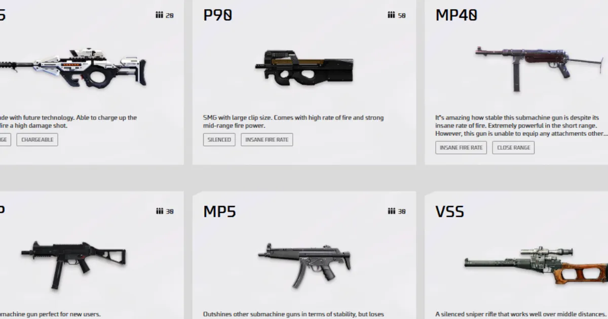 Submachine Guns (SMG) in Free Fire