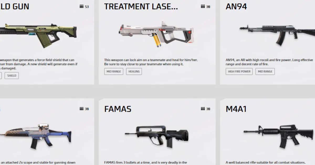 Assault Rifles (AR) in Free Fire