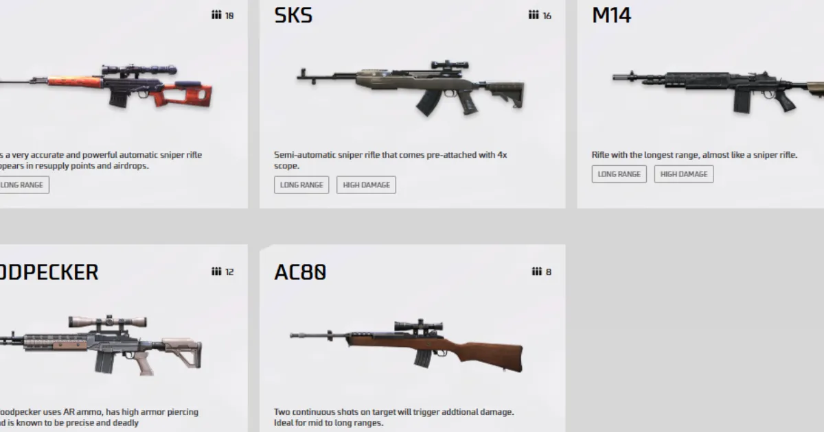 Marksman Rifles (DMRs) in Free Fire