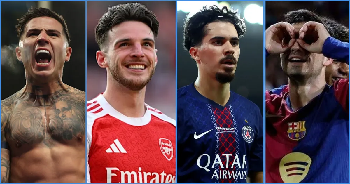 Top 10 Best Midfielders in the World - 2025