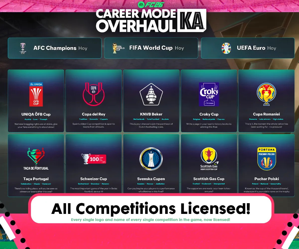 KIARIKA Career Mode Overhaul