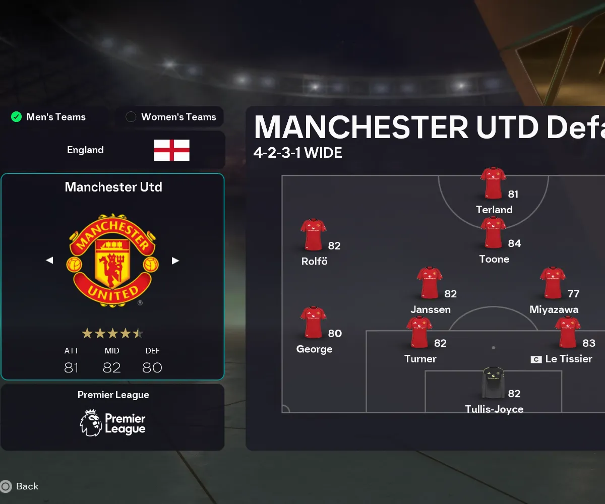 Women's Career Overhaul